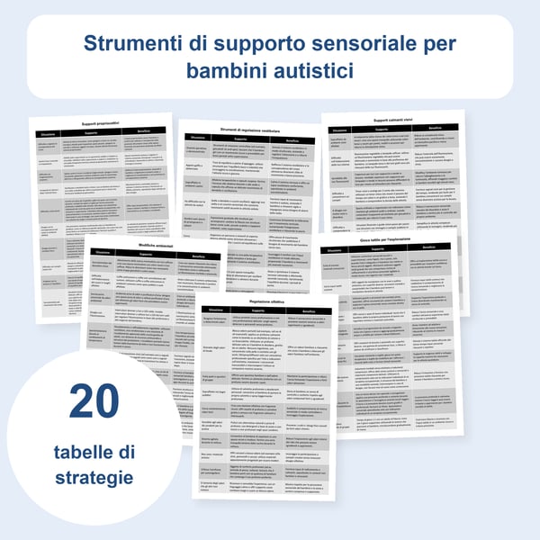 Autismo e supporti sensoriali: 20 tabelle pratiche per bambini | PDF + PowerPoint