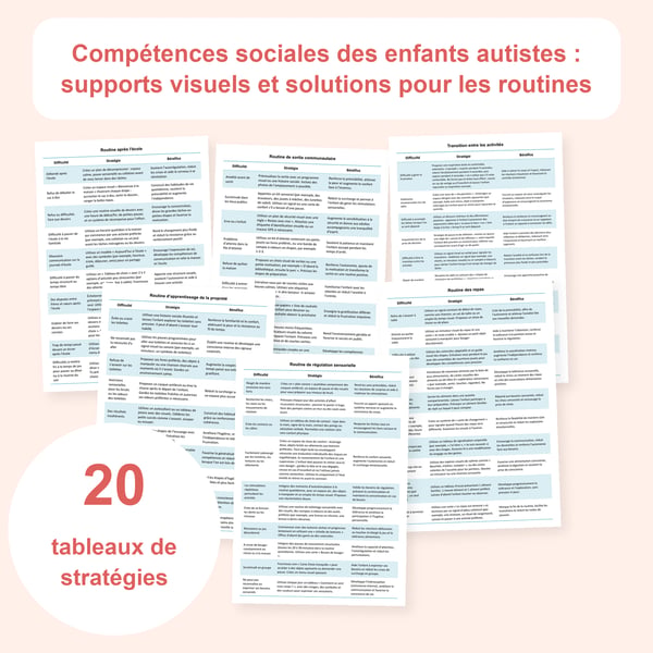 Autisme : compétences sociales, supports visuels et routines | 20 tableaux PDF + PowerPoint