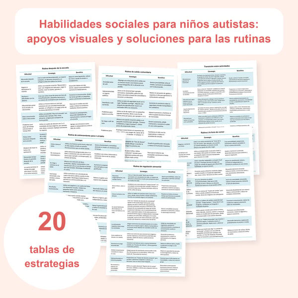 Autismo: habilidades sociales, apoyos visuales y rutinas | 20 tablas PDF + PowerPoint