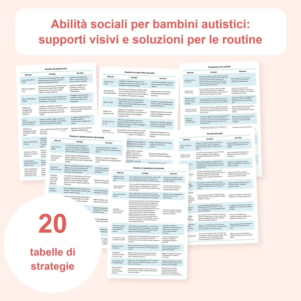 Autismo: abilità sociali, supporti visivi e routine | 20 tabelle PDF + PowerPoint
