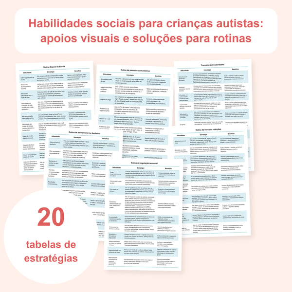 Autismo: habilidades sociais, apoios visuais e rotinas | 20 tabelas PDF + PowerPoint