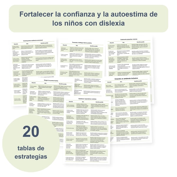 Dislexia: confianza y autoestima | 20 tablas de estrategias PDF + PowerPoint