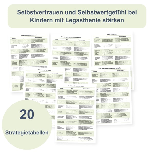 Legasthenie: Selbstvertrauen und Selbstwert | 20 Strategietabellen PDF + PowerPoint