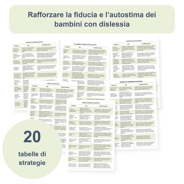 Dislessia: fiducia e autostima | 20 tabelle di strategie PDF + PowerPoint