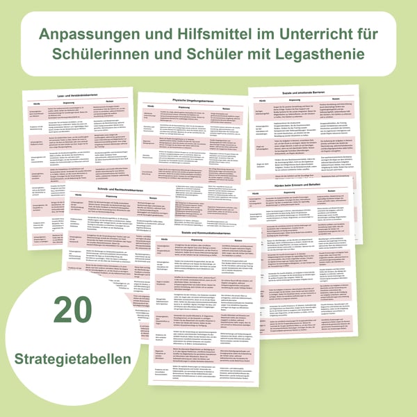 Legasthenie: Anpassungen und Hilfsmittel im Unterricht | 20 Tabellen PDF + PowerPoint