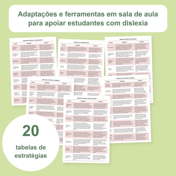 Dislexia: adaptações escolares e ferramentas de sala de aula | 20 tabelas PDF + PowerPoint
