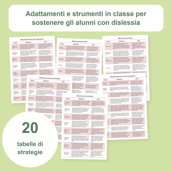 Dislessia: adattamenti didattici e strumenti per la classe | 20 tabelle PDF + PowerPoint
