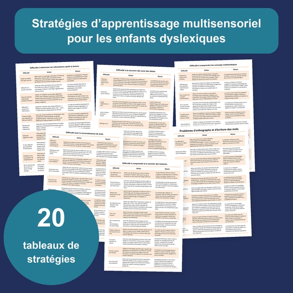 Dyslexie : apprentissage multisensoriel | 20 tableaux PDF + PowerPoint