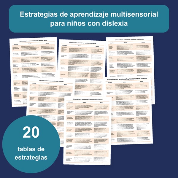 Dislexia: aprendizaje multisensorial | 20 tablas PDF + PowerPoint