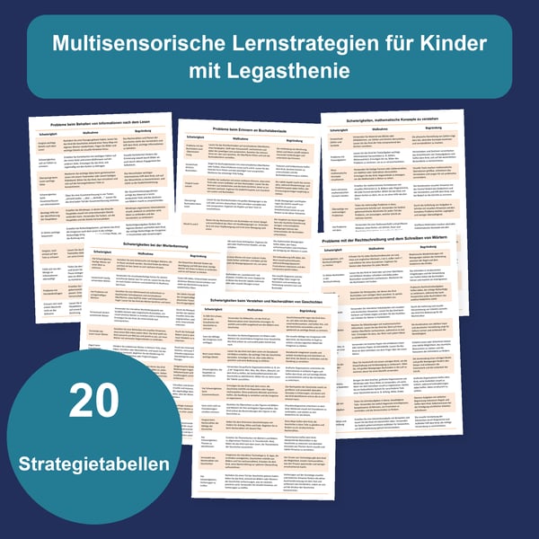 Legasthenie: multisensorisches Lernen | 20 Tabellen PDF + PowerPoint
