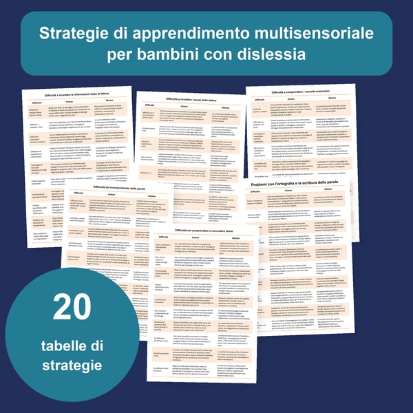 Dislessia: apprendimento multisensoriale | 20 tabelle PDF + PowerPoint