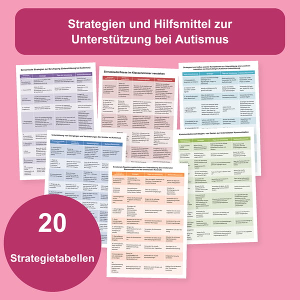 Autismus: Unterstützungsstrategien | 20 Tabellen PDF + PowerPoint