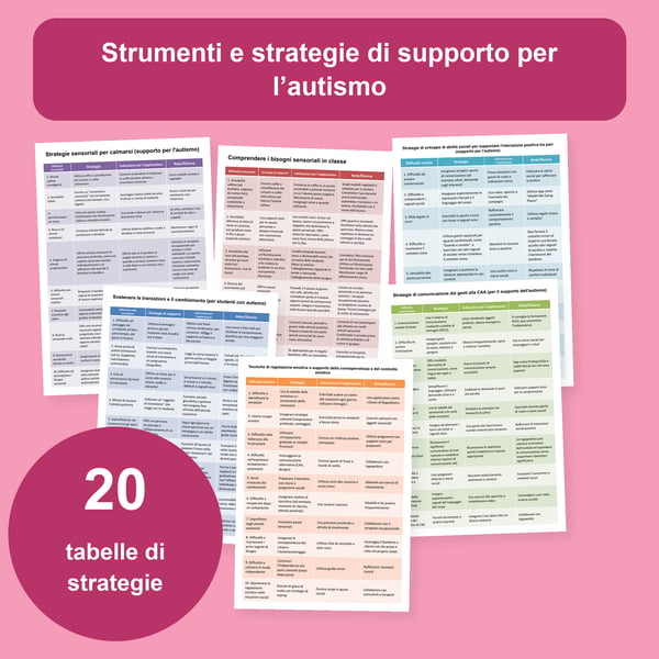 Autismo: kit di strategie di supporto | 20 tabelle PDF + PowerPoint