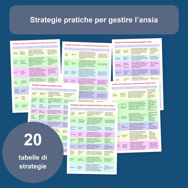 Gestire l’ansia: strategie pratiche | 20 tabelle PDF + PowerPoint