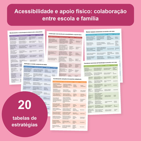 Acessibilidade e apoio físico: escola e família | 20 tabelas PDF + PowerPoint