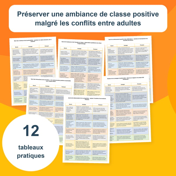 Climat de classe positif | 12 tableaux PDF + PowerPoint