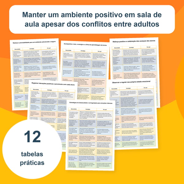 Clima positivo em sala | 12 tabelas PDF + PowerPoint