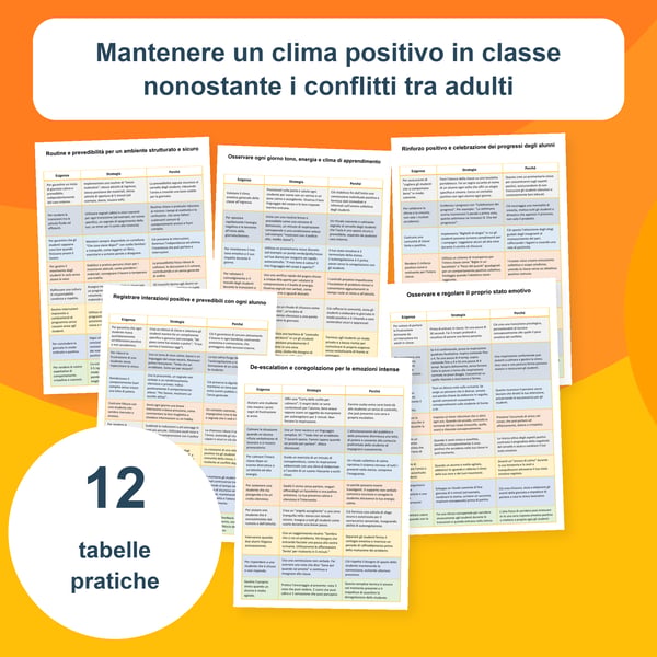 Clima positivo in classe | 12 tabelle PDF + PowerPoint