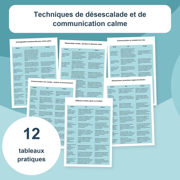Désescalade des conflits | 12 tableaux PDF + PowerPoint