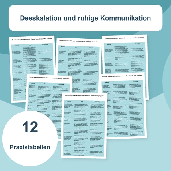 Konflikte deeskalieren | 12 Tabellen PDF + PowerPoint