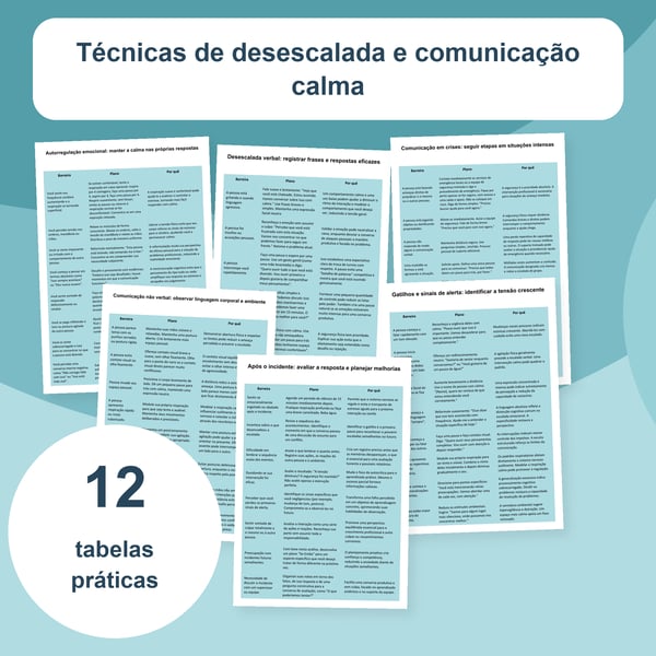 Desescalada de conflitos | 12 tabelas PDF + PowerPoint