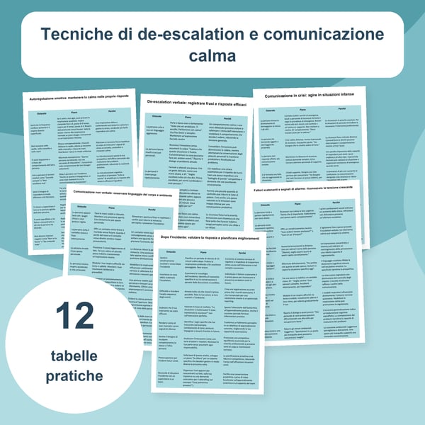 De-escalation dei conflitti | 12 tabelle PDF + PowerPoint