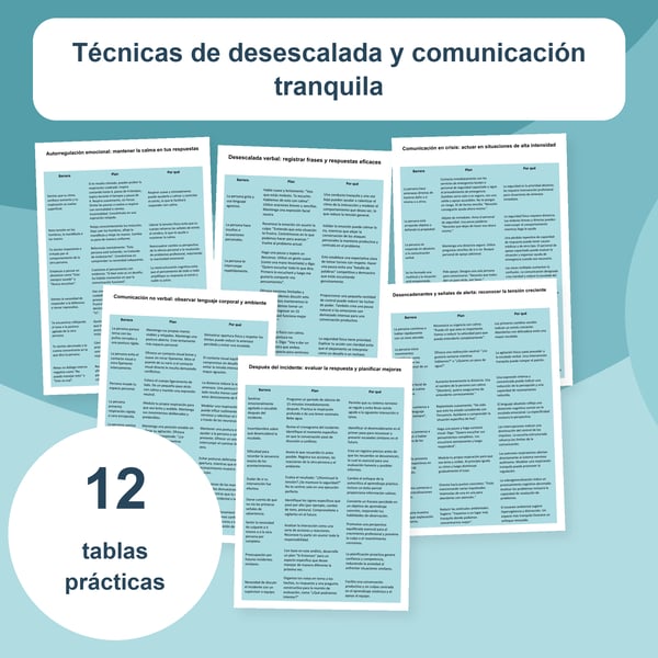 Desescalada de conflictos | 12 tablas PDF + PowerPoint