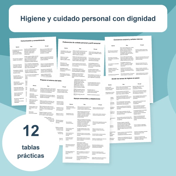 Higiene y cuidado digno en el autismo | 12 tablas PDF + PowerPoint