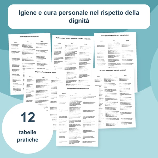 Igiene e cura dignitosa nell’autismo | 12 tabelle PDF + PowerPoint