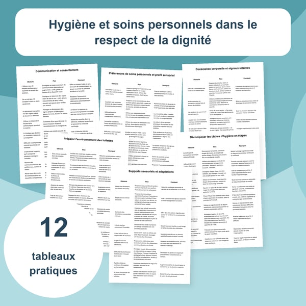 Hygiène et soins dignes dans l’autisme | 12 tableaux PDF + PowerPoint