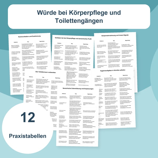 Würdevolle Körperpflege bei Autismus | 12 Tabellen PDF + PowerPoint