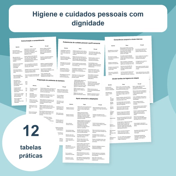 Higiene e cuidado digno no autismo | 12 tabelas PDF + PowerPoint