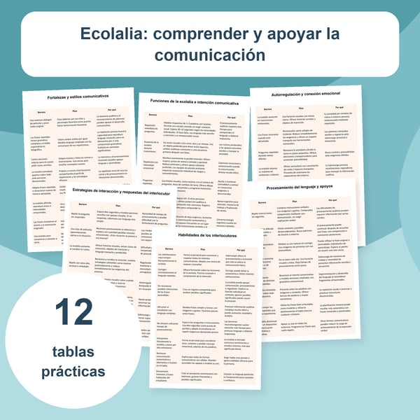 Comprender la ecolalia | 12 tablas PDF + PowerPoint