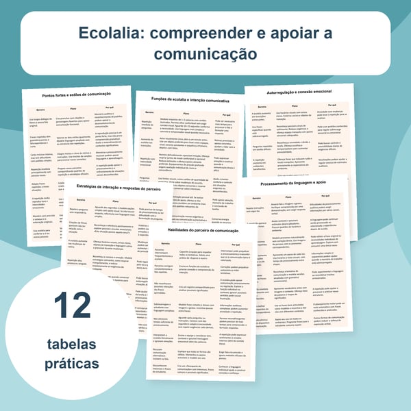 Compreender a ecolalia | 12 tabelas PDF + PowerPoint