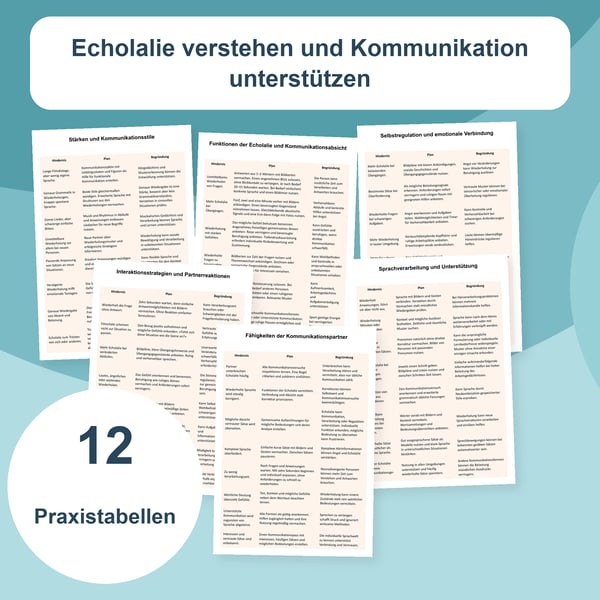 Echolalie verstehen | 12 Tabellen PDF + PowerPoint
