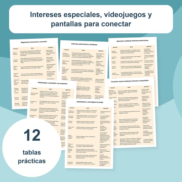 Intereses, videojuegos y conexión | 12 tablas PDF + PowerPoint