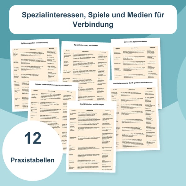 Interessen, Gaming und Verbindung | 12 Tabellen PDF + PowerPoint