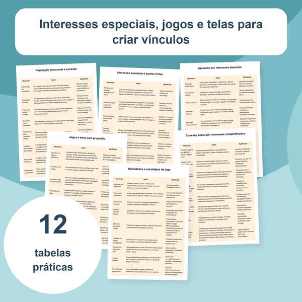 Interesses, jogos e conexão | 12 tabelas PDF + PowerPoint