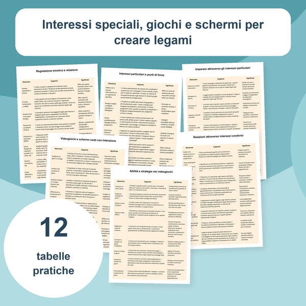 Interessi, videogiochi e relazioni | 12 tabelle PDF + PowerPoint