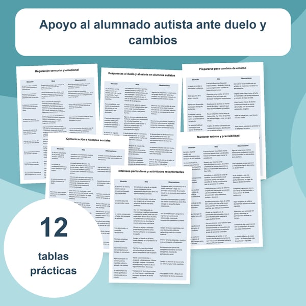 Duelo y cambios de vida en alumnos autistas | 12 tablas PDF + PowerPoint