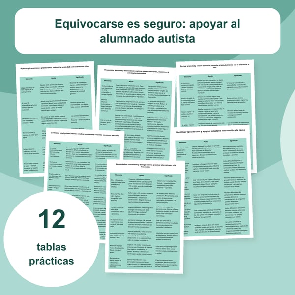 Es seguro equivocarse: apoyo a alumnos autistas | 12 tablas PDF + PowerPoint