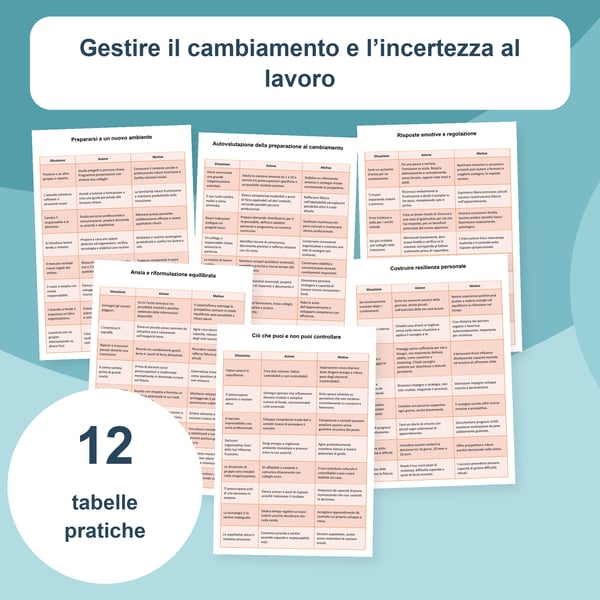 Gestire cambiamenti e incertezza nel lavoro | 12 tabelle PDF + PowerPoint