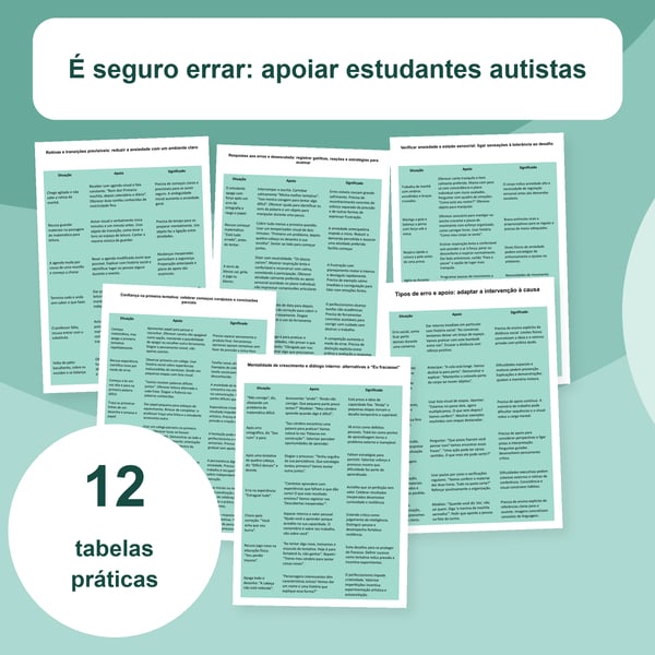 É seguro errar: apoio a alunos autistas | 12 tabelas PDF + PowerPoint
