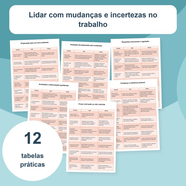 Mudanças e incerteza no trabalho | 12 tabelas PDF + PowerPoint
