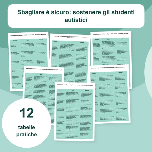 Sbagliare è sicuro: sostegno agli studenti autistici | 12 tabelle PDF + PowerPoint