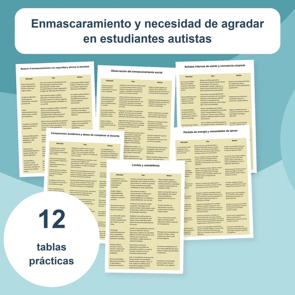 Enmascaramiento autista y necesidad de complacer | 12 tablas PDF + PowerPoint