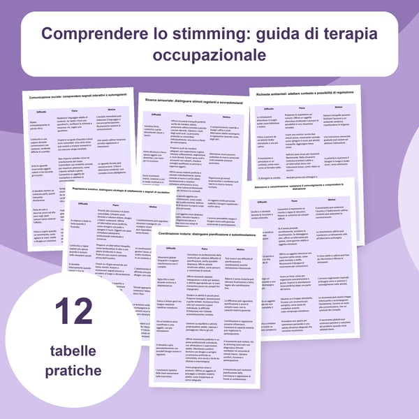 Stimming e autoregolazione: guida pratica | 12 tabelle PDF + PowerPoint
