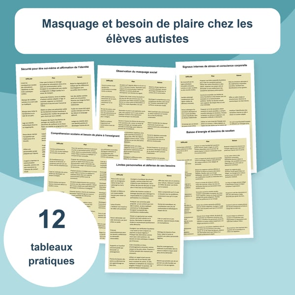 Masquage autistique et besoin de plaire : soutien scolaire | 12 tableaux PDF + PowerPoint