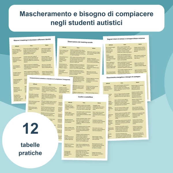 Masking autistico e bisogno di compiacere | 12 tabelle PDF + PowerPoint