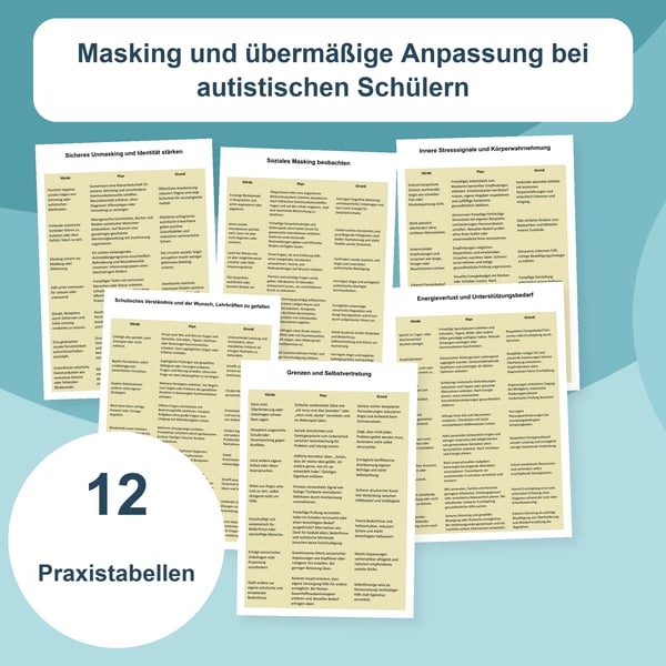 Autistisches Masking und Gefallenwollen: Schulbegleitung | 12 Tabellen PDF + PowerPoint